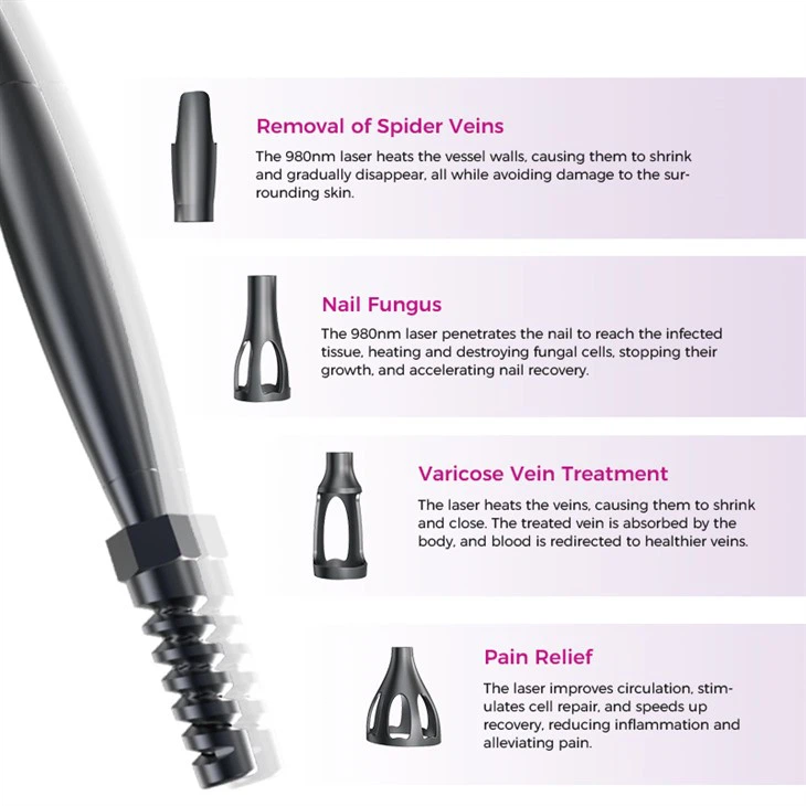 980nm Diode Laser for Vascular Removal price